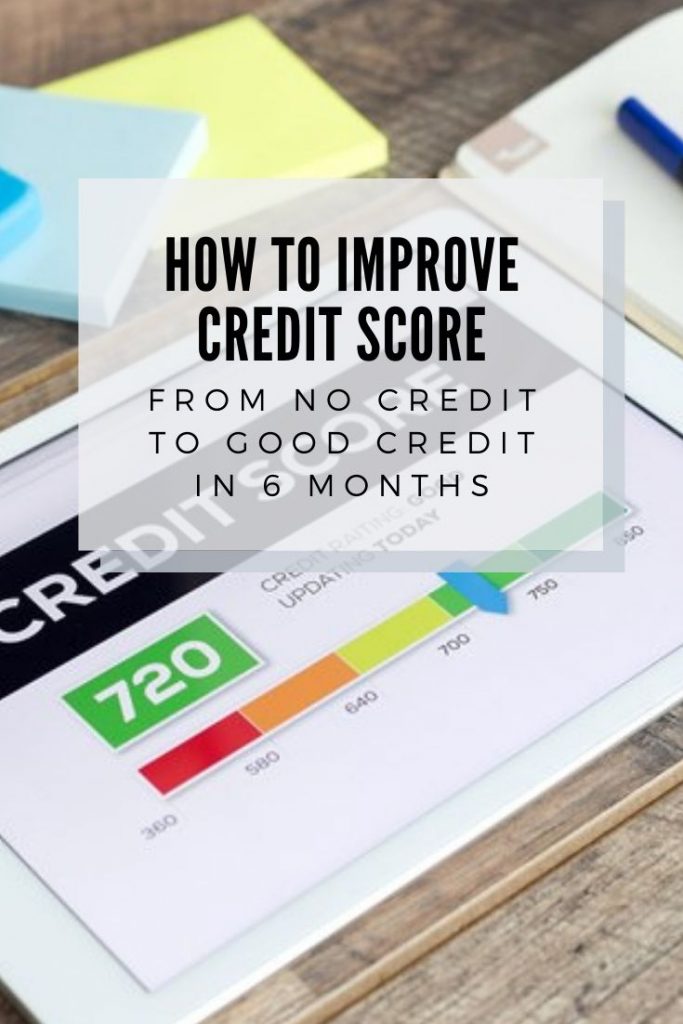 How to Improve Credit Score Fast