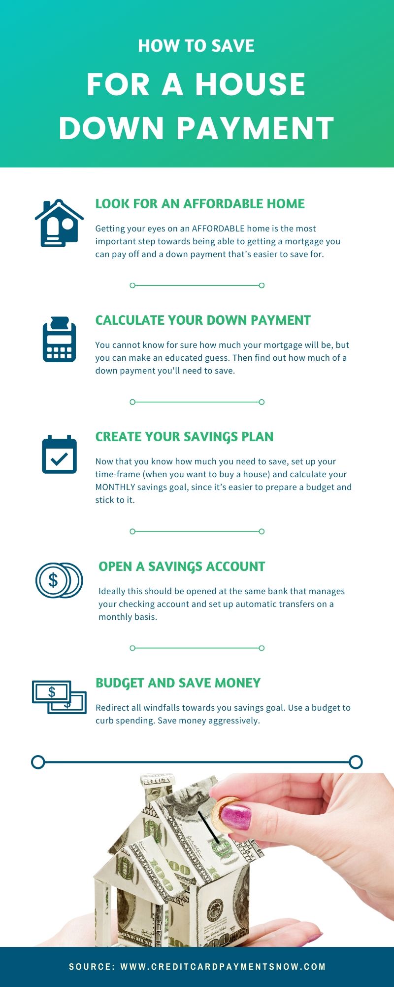 HOW TO SAVE FOR A HOUSE DOWN PAYMENT Infographic